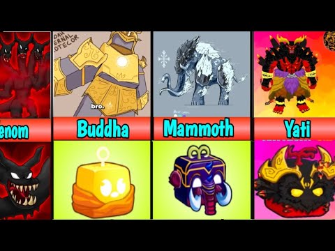 All New Chromatic Skins Concepts On Bloxfruits (Fan Made Chromatic Skin)