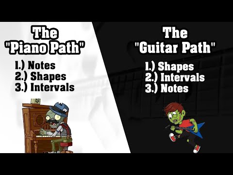 The Music Theory Learning Journey - Piano vs Guitar - VERY DIFFERENT!!!