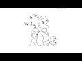 ขั้นตอน