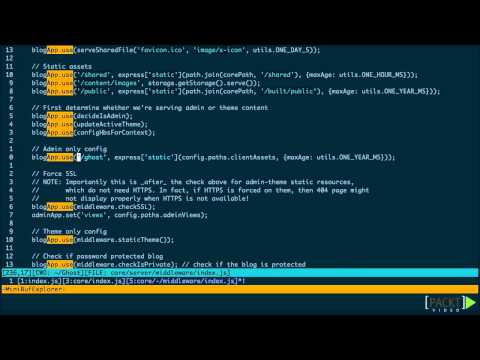 Mastering Express Web Application Development: ghost.org | packtpub.com