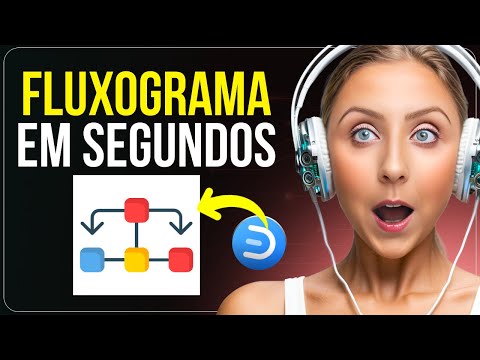 Vídeo: Gerar fluxograma com IA: ferramentas e dúvidas