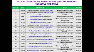 Kolkata Knight Riders (KKR) All Matches Schedule Time Table