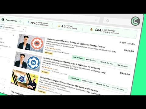 Item video thumbnail