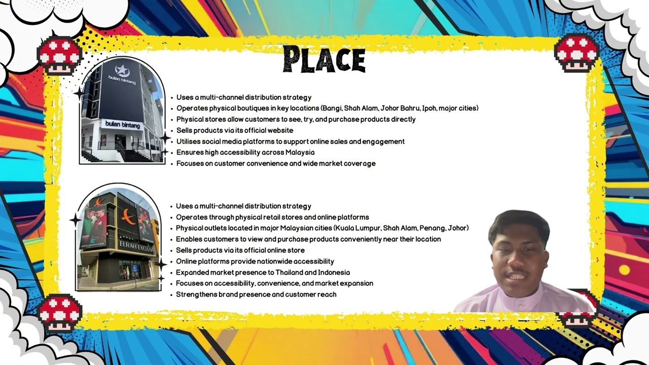 MKT420 GROUP PRESENTATION ASSIGNMENT 3