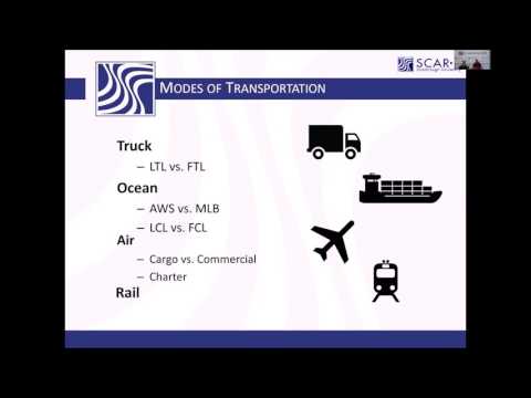 Import Process:  Purchase Order to Origin Port and Incoterms