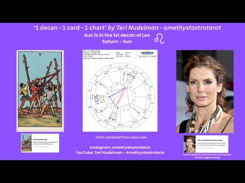 Sandra Bullock Natal Chart