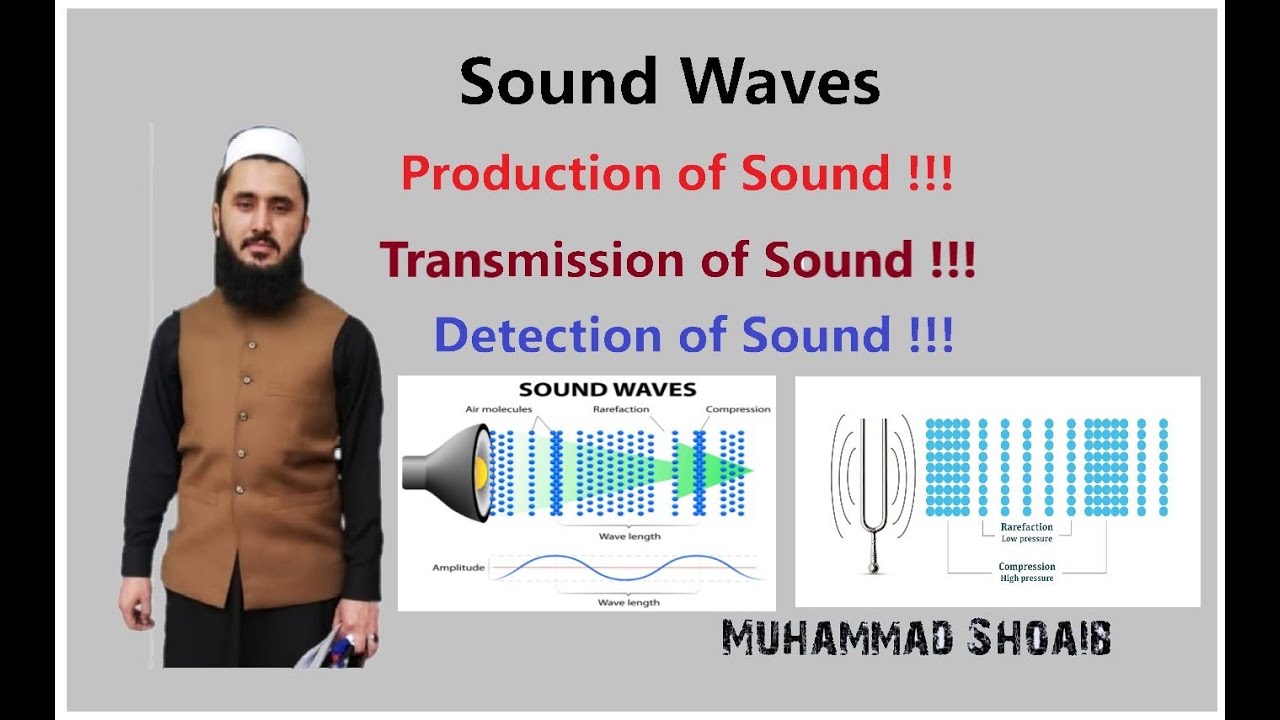 Sound Waves - Physics 10Th
