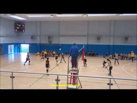 Cernusco, sconfitta per le Allieve del volley - D&F