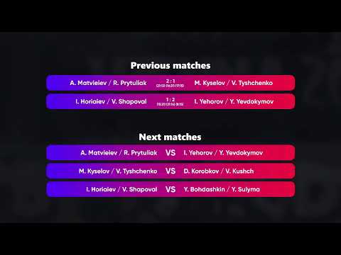 08:10 Y. Bohdashkin / Y. Sulyma - D. Korobkov / V. Kushch 22.09.2022 | Winners Beach Volleyball