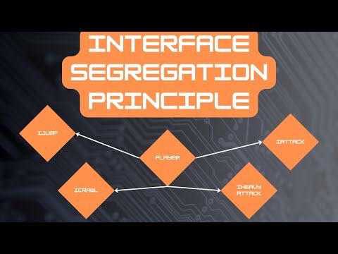 Understanding the Interface Segregation Principle in Unity and C#