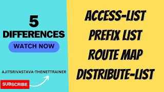 Policy based routing | Access list | route map | prefix list #cisco #networkengineer