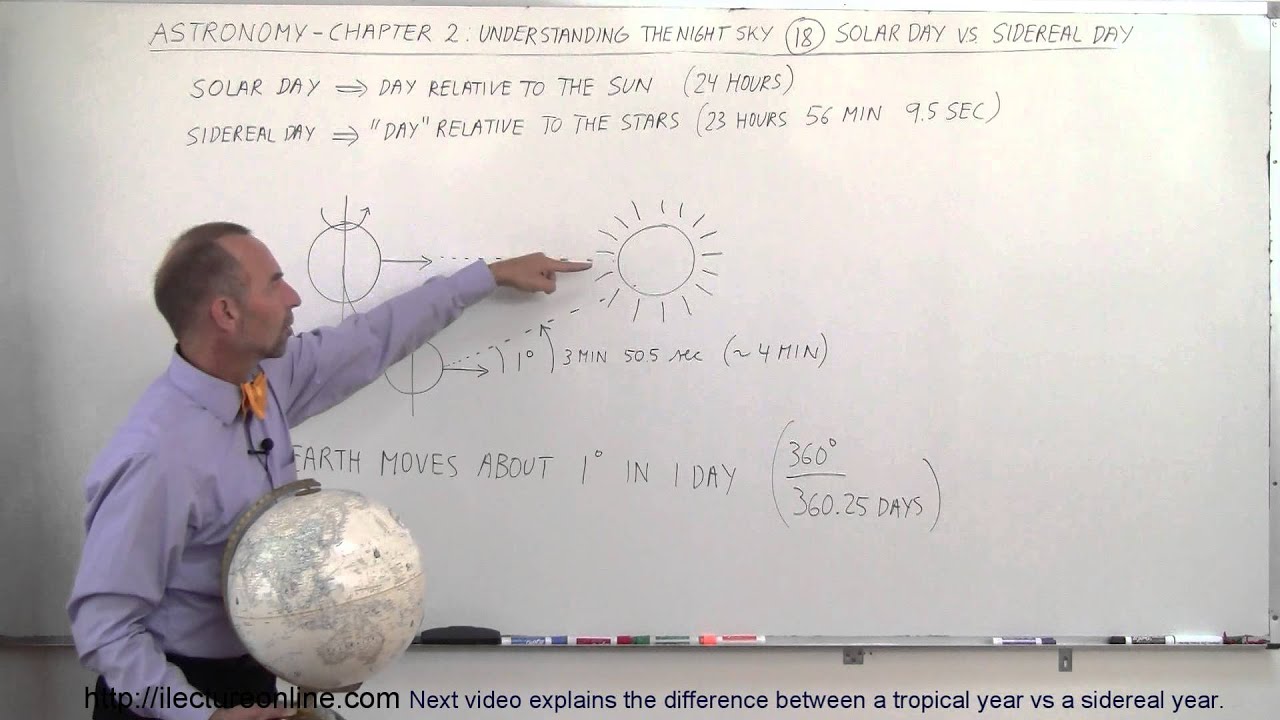 Astronomy - Ch. 2: Understanding the Night Sky (18 of 23) Solar Day vs Sideral Day