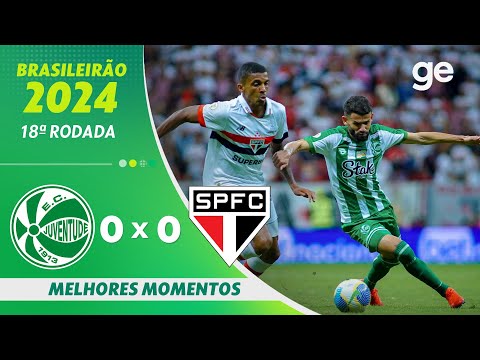 Gols e lances de Juventude-RS x São Paulo