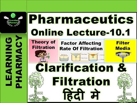 download lagu mp3 mp4 Clarification In Hindi, download lagu Clarification In Hindi gratis, unduh video klip Clarification In Hindi