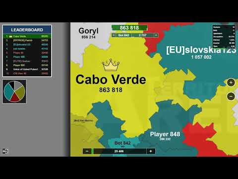 Why Does Everybody HATE Patrick?! Territory Games io - Territorial IO