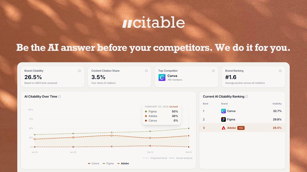 citable video preview