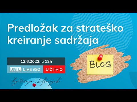 Predložak za strateško kreiranje sadržaja za početnike | LOGIT LIVE #92