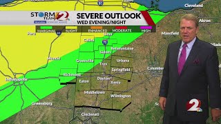 Today’s Miami Valley Forecast: 8/25/26
