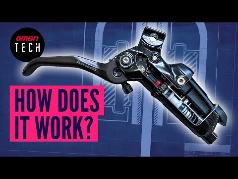 How Hydraulic Disc Brakes Really Work!