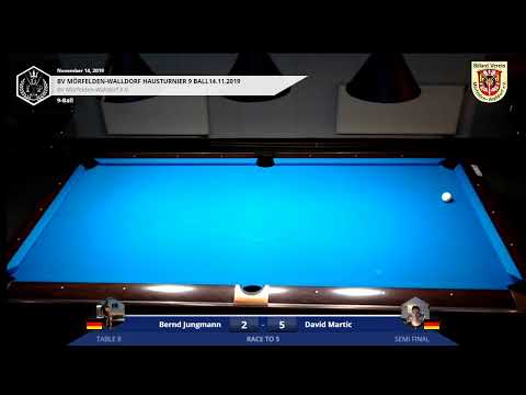 BVMW 9-Ball Hausturnier