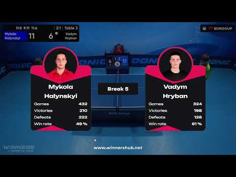 11:10 Mykola Halynskyi - Vadym Hryban 16.09.2023 TT Euro.Cup Ukraine Star. Table 3