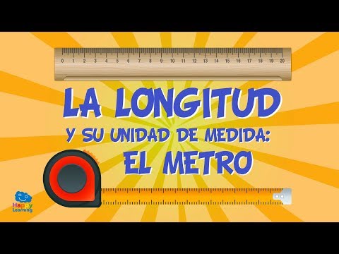 La longitud y su unidad de medida. El metro | Vídeos Educativos para niños