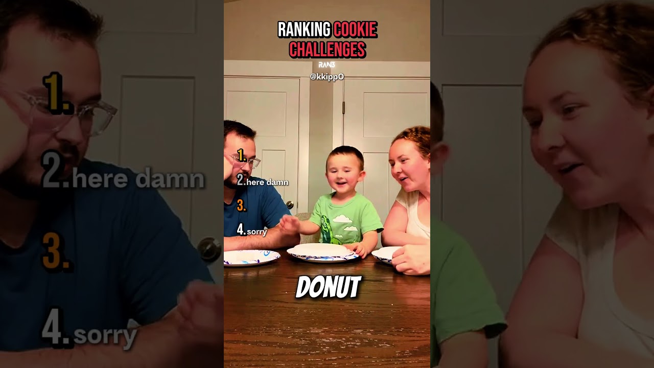 Ranking Cookie Challenges