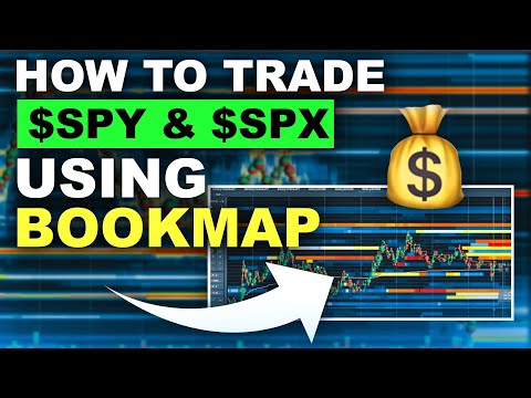 How To Use Bookmap To Trade $SPY & $SPX