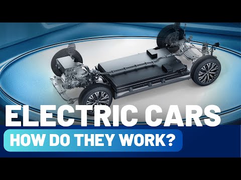 Electric Cars Explained: ⚡️ How Electric Cars Work? | The Future of Green Transportation Unlocked! 🚗