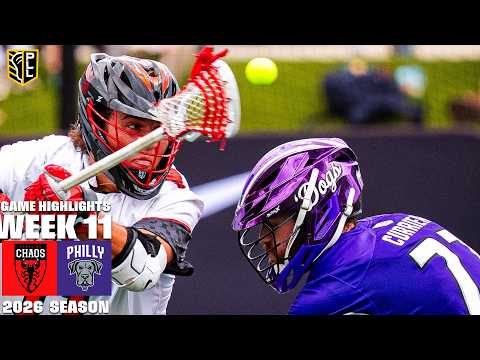 youtube video highlights