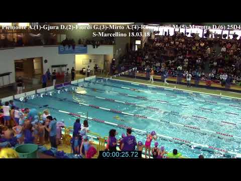 Piemonte A. Gjura D. Fiordi G. Mirto A. Ramazzotti M. Marotta D. 25D4 - S.Marcellino 18.03.18