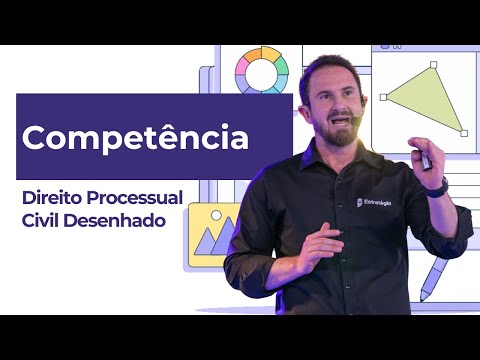 Jurisdiction | Designed Civil Procedure