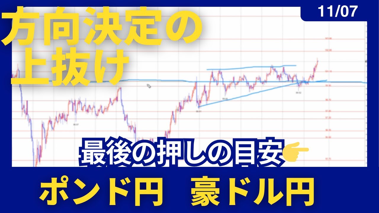 【11/7】レンジ抜け決定の上抜け🔥押し目の目安のポイントは👉【FX】