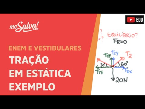 Me Salva! EST04 - Exemplo de Tração em Estática