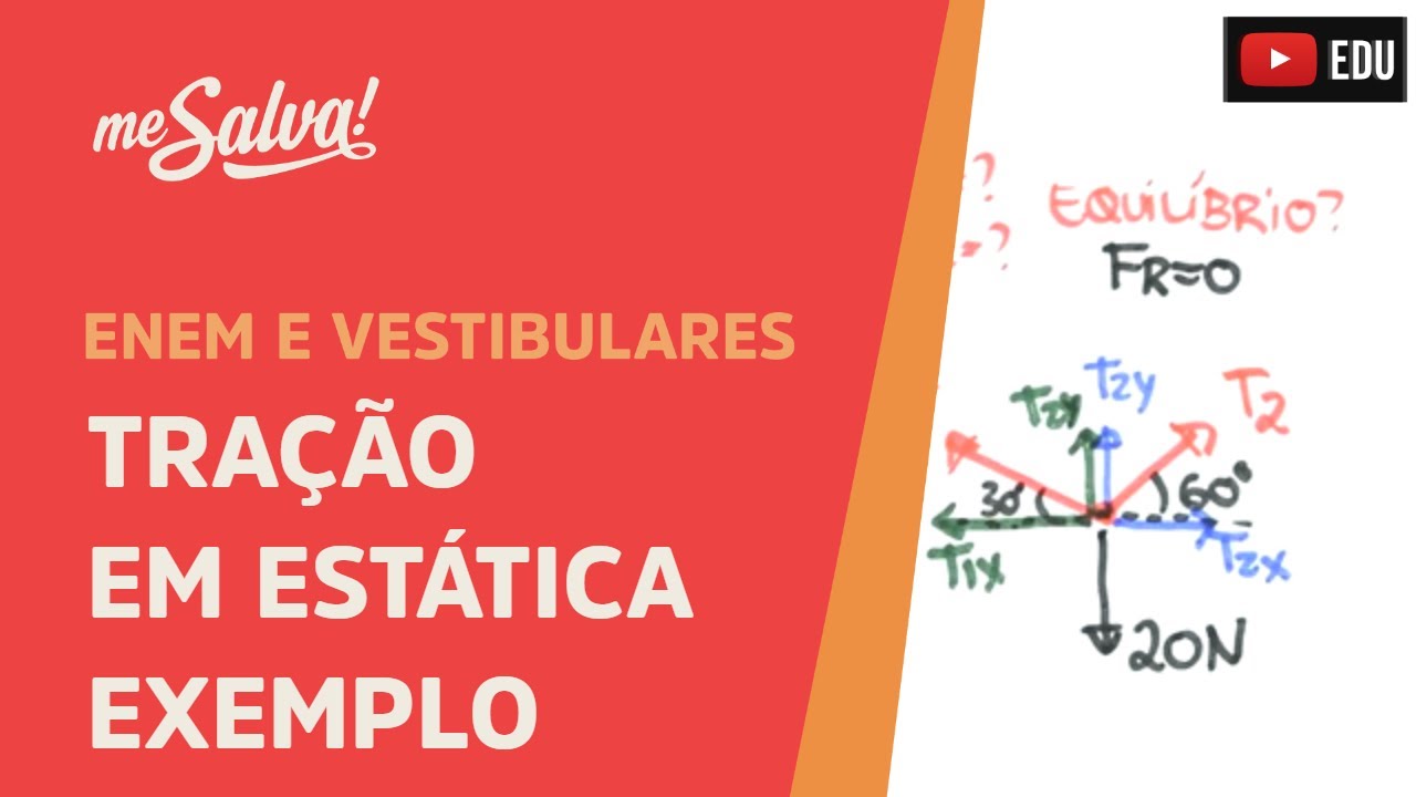 Me Salva! EST04 - Exemplo de Tração em Estática