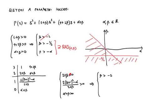 FSD 2018 - Lezione 29 - Criterio di Jury
