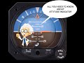 Attitude Indicator | How it works?