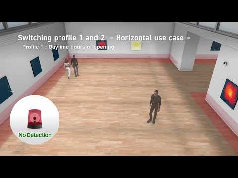 OPTEX REDSCAN mini Pro Advanced LiDAR Sensor Series