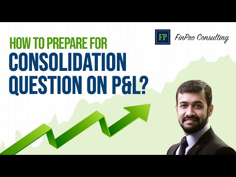 How to prepare a consolidated Question (P&L)? | Sep-2020 | ACCA Diploma IFRS | FinPro Consulting