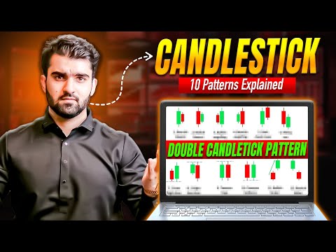 Double Candlestick Patterns Complete Guide for Beginners