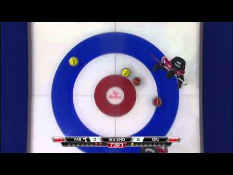 Glenn Howard - 2013 Tim Hortons Brier - Double Takeout