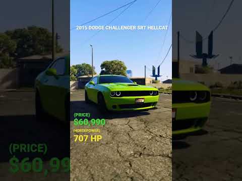 Dodge Challenger Evolution But It’s GTA V (1970-2021)