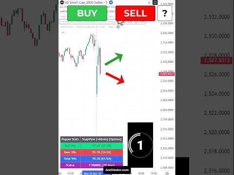 Before you continue to YouTube