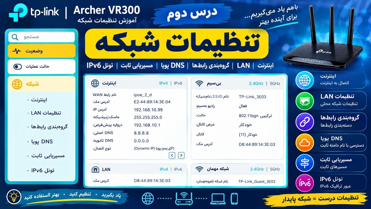 آموزش تنظیمات اکسس پاینت روتر | Internet، LAN، DDNS و Static Routing