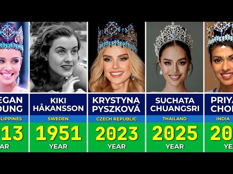 Every Miss World Winner by Year (1951-2025)