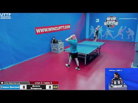 Гавран Дмитрий 2-3 Дьяков Владимир Восток 3 WINCUP 17.09.21 Прямая Трансляция Зал3