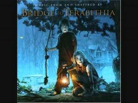 AnnaSophia Robb - Keep Your Mind Wide Open