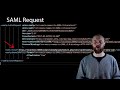 A Developer S Guide To SAML
