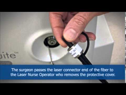 Intro to Holmium Laser