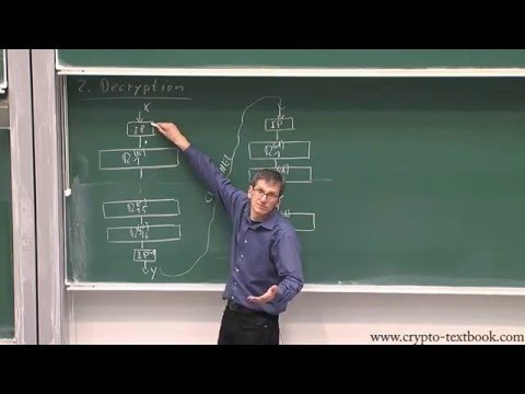 Lecture 6: Data Encryption Standard (DES): Key Schedule and Decryption by Christof Paar